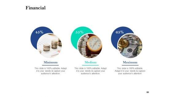 Property_Investment_Strategies_Ppt_PowerPoint_Presentation_Complete_Deck_With_Slides_Slide_69.jpg