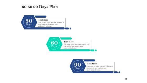 Property_Investment_Strategies_Ppt_PowerPoint_Presentation_Complete_Deck_With_Slides_Slide_75.jpg