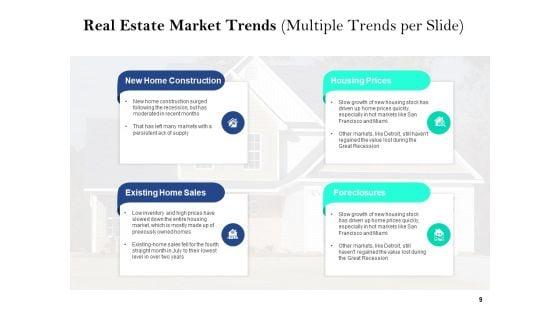 Property_Investment_Strategies_Ppt_PowerPoint_Presentation_Complete_Deck_With_Slides_Slide_9.jpg