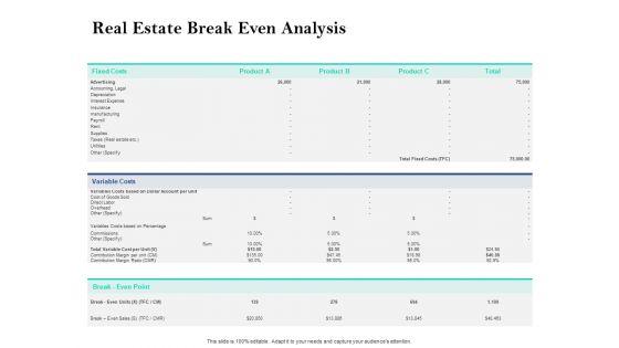 Property_Investment_Strategies_Real_Estate_Break_Even_Analysis_Ppt_PowerPoint_Presentation_Gallery_Slide_Portrait_PDF_Slide_1.jpg