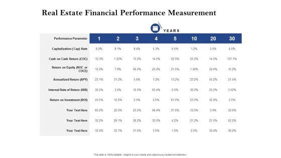 Property_Investment_Strategies_Real_Estate_Financial_Performance_Measurement_Ppt_PowerPoint_Presentation_Icon_Layout_PDF_Slide_1.jpg