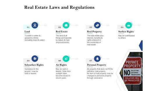 Property_Investment_Strategies_Real_Estate_Laws_And_Regulations_Ppt_PowerPoint_Presentation_Icon_Information_PDF_Slide_1.jpg