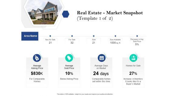 Property_Investment_Strategies_Real_Estate_Market_Snapshot_Template_Sale_Ppt_PowerPoint_Presentation_Gallery_Graphics_Design_PDF_Slide_1.jpg