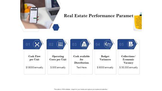 Property_Investment_Strategies_Real_Estate_Performance_Parameters_Ppt_PowerPoint_Presentation_Gallery_Smartart_PDF_Slide_1.jpg