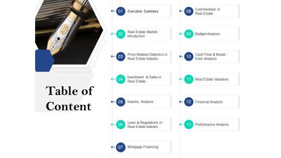 Property_Investment_Strategies_Table_Of_Content_Ppt_PowerPoint_Presentation_Professional_Picture_PDF_Slide_1.jpg