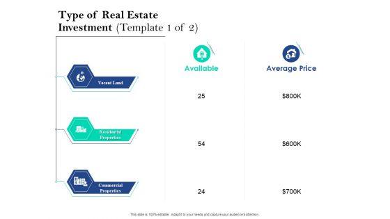 Property_Investment_Strategies_Type_Of_Real_Estate_Investment_Template_Price_Ppt_PowerPoint_Presentation_Portfolio_Example_PDF_Slide_1.jpg