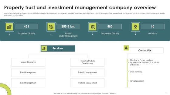 Property_Investment_Trust_Ppt_PowerPoint_Presentation_Complete_Deck_With_Slides_Slide_11.jpg