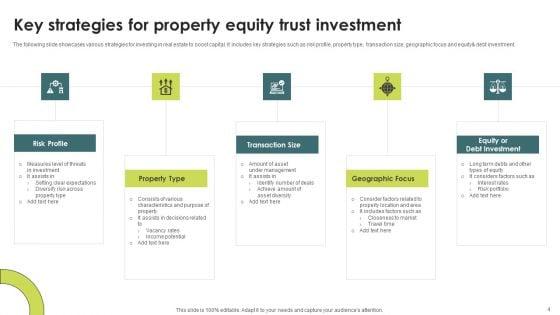 Property_Investment_Trust_Ppt_PowerPoint_Presentation_Complete_Deck_With_Slides_Slide_4.jpg
