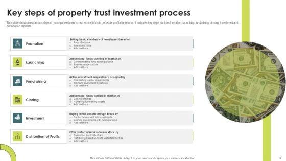 Property_Investment_Trust_Ppt_PowerPoint_Presentation_Complete_Deck_With_Slides_Slide_6.jpg