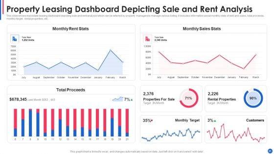 Property_Leasing_Ppt_PowerPoint_Presentation_Complete_Deck_With_Slides_Slide_23.jpg