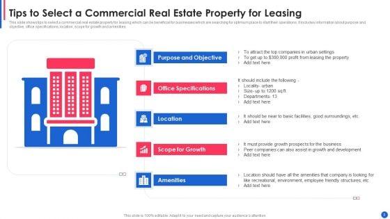 Property_Leasing_Ppt_PowerPoint_Presentation_Complete_Deck_With_Slides_Slide_3.jpg