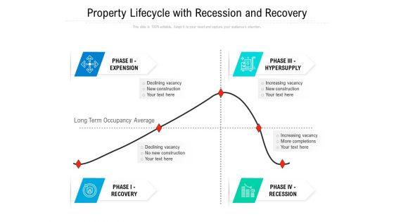 Property_Lifecycle_With_Recession_And_Recovery_Ppt_PowerPoint_Presentation_Icon_Pictures_PDF_Slide_1.jpg