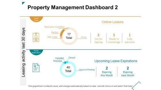 Property_Management_Dashboard_Ppt_PowerPoint_Presentation_Gallery_Infographics_Slide_1.jpg