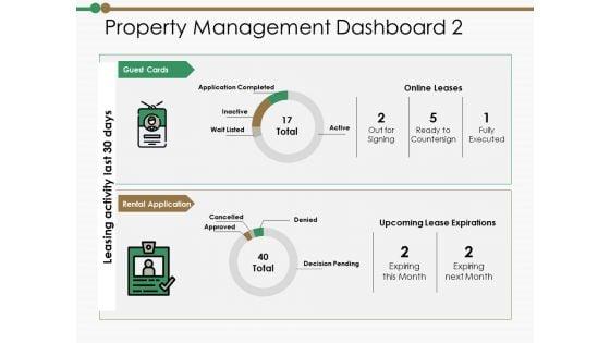 Property_Management_Dashboard_Ppt_PowerPoint_Presentation_Outline_Infographics_Slide_1.jpg