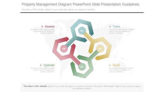 Property_Management_Diagram_Powerpoint_Slide_Presentation_Guidelines_1.jpg