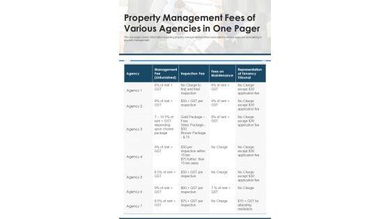 Property_Management_Fees_Of_Various_Agencies_In_One_Pager_PDF_Document_PPT_Template_Slide_1.jpg