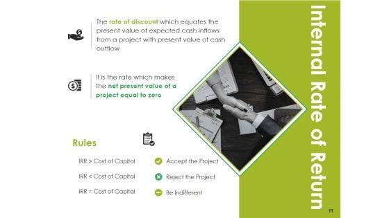 Property_Plant_And_Equipment_Expenditure_Ppt_PowerPoint_Presentation_Complete_Deck_With_Slides_Slide_11.jpg