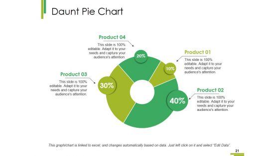 Property_Plant_And_Equipment_Expenditure_Ppt_PowerPoint_Presentation_Complete_Deck_With_Slides_Slide_21.jpg