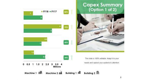Property_Plant_And_Equipment_Expenditure_Ppt_PowerPoint_Presentation_Complete_Deck_With_Slides_Slide_2.jpg