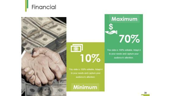 Property_Plant_And_Equipment_Expenditure_Ppt_PowerPoint_Presentation_Complete_Deck_With_Slides_Slide_30.jpg