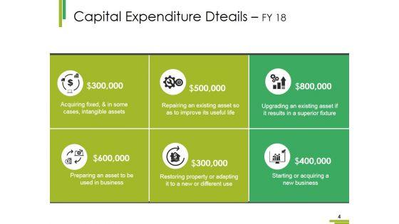Property_Plant_And_Equipment_Expenditure_Ppt_PowerPoint_Presentation_Complete_Deck_With_Slides_Slide_4.jpg