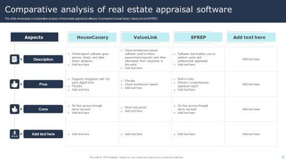Property_Valuation_Ppt_PowerPoint_Presentation_Complete_Deck_With_Slides_Slide_6.jpg
