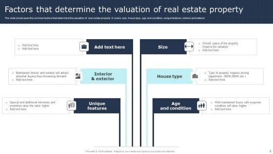 Property_Valuation_Ppt_PowerPoint_Presentation_Complete_Deck_With_Slides_Slide_9.jpg