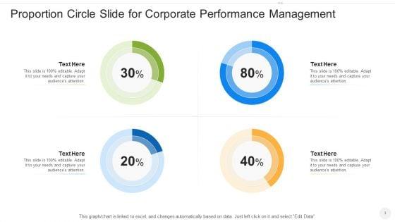 Proportion_Circle_Financial_Data_Ppt_PowerPoint_Presentation_Complete_Deck_With_Slides_Slide_3.jpg