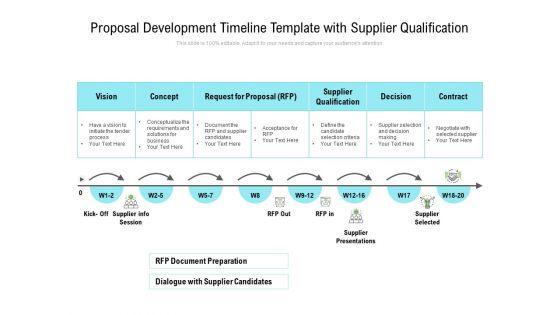 Proposal_Development_Timeline_Template_With_Supplier_Qualification_Ppt_PowerPoint_Presentation_Model_Visual_Aids_Slide_1.jpg