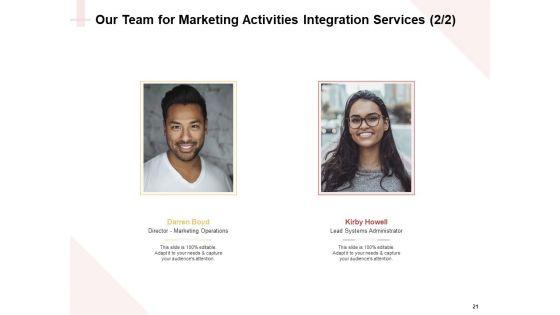 Proposal_For_A_Marketing_Strategy_Ppt_PowerPoint_Presentation_Complete_Deck_With_Slides_Slide_21.jpg
