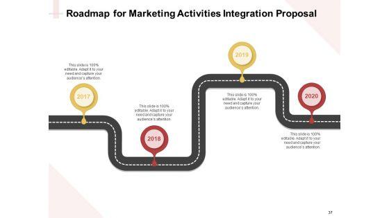 Proposal_For_A_Marketing_Strategy_Ppt_PowerPoint_Presentation_Complete_Deck_With_Slides_Slide_37.jpg
