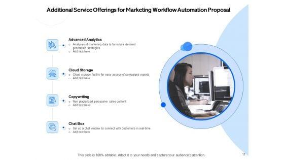 Proposal_For_Automating_Marketing_And_Sales_Process_Ppt_PowerPoint_Presentation_Complete_Deck_With_Slides_Slide_11.jpg