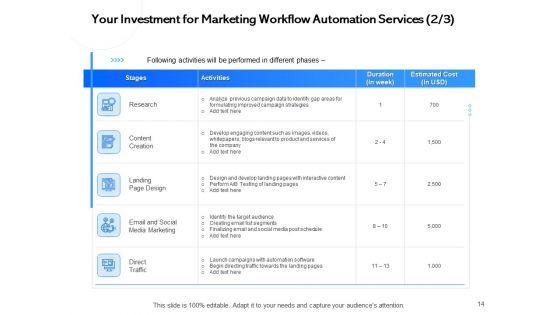 Proposal_For_Automating_Marketing_And_Sales_Process_Ppt_PowerPoint_Presentation_Complete_Deck_With_Slides_Slide_14.jpg