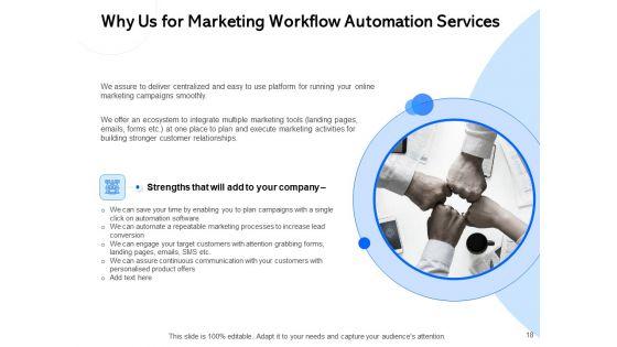 Proposal_For_Automating_Marketing_And_Sales_Process_Ppt_PowerPoint_Presentation_Complete_Deck_With_Slides_Slide_18.jpg