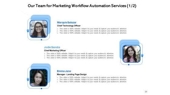 Proposal_For_Automating_Marketing_And_Sales_Process_Ppt_PowerPoint_Presentation_Complete_Deck_With_Slides_Slide_20.jpg