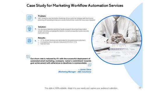 Proposal_For_Automating_Marketing_And_Sales_Process_Ppt_PowerPoint_Presentation_Complete_Deck_With_Slides_Slide_25.jpg