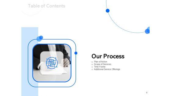 Proposal_For_Automating_Marketing_And_Sales_Process_Ppt_PowerPoint_Presentation_Complete_Deck_With_Slides_Slide_6.jpg