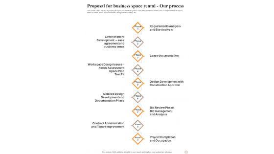 Proposal_For_Business_Space_Rental_Example_Document_Report_Doc_Pdf_Ppt_Slide_11.jpg