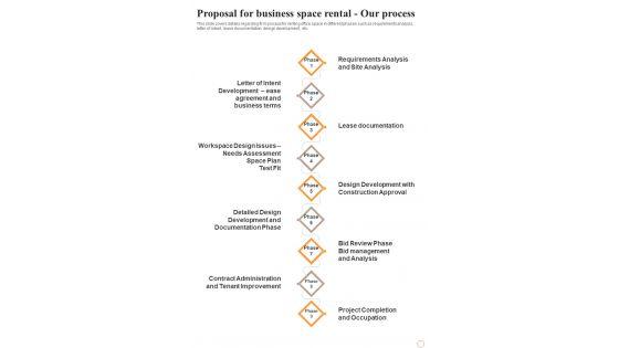 Proposal_For_Business_Space_Rental_Our_Process_One_Pager_Sample_Example_Document_Slide_1.jpg