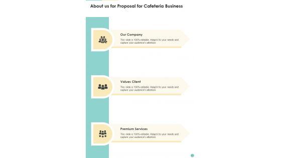 Proposal_For_Cafeteria_Business_Example_Document_Report_Doc_Pdf_Ppt_Slide_21.jpg