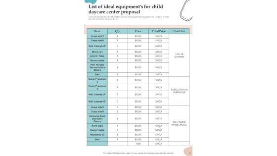 Proposal_For_Child_Daycare_Center_Example_Document_Report_Doc_Pdf_Ppt_Slide_6.jpg