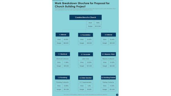 Proposal_For_Church_Building_Project_Example_Document_Report_Doc_Pdf_Ppt_Slide_9.jpg