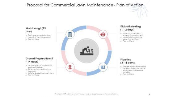 Proposal_For_Commercial_Lawn_Maintenance_Ppt_PowerPoint_Presentation_Complete_Deck_With_Slides_Slide_7.jpg