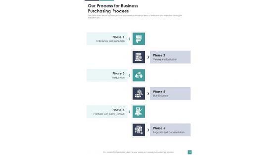 Proposal_For_Company_Acquisition_Example_Document_Report_Doc_Pdf_Ppt_Example_Document_Report_Doc_Pdf_Ppt_Slide_14.jpg