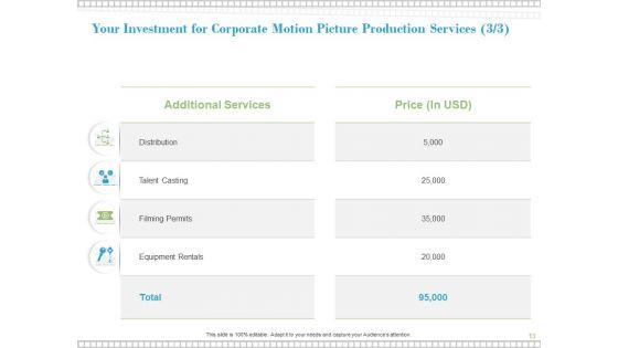 Proposal_For_Corporate_Motion_Picture_Production_Ppt_PowerPoint_Presentation_Complete_Deck_With_Slides_Slide_13.jpg