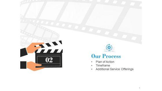 Proposal_For_Corporate_Motion_Picture_Production_Ppt_PowerPoint_Presentation_Complete_Deck_With_Slides_Slide_6.jpg