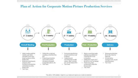 Proposal_For_Corporate_Motion_Picture_Production_Ppt_PowerPoint_Presentation_Complete_Deck_With_Slides_Slide_7.jpg