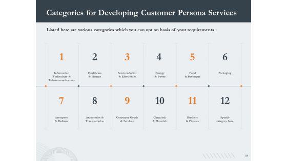 Proposal_For_Creating_Buyer_Persona_Ppt_PowerPoint_Presentation_Complete_Deck_With_Slides_Slide_18.jpg
