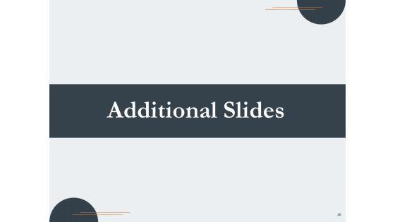 Proposal_For_Creating_Buyer_Persona_Ppt_PowerPoint_Presentation_Complete_Deck_With_Slides_Slide_30.jpg