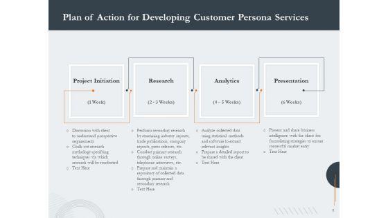 Proposal_For_Creating_Buyer_Persona_Ppt_PowerPoint_Presentation_Complete_Deck_With_Slides_Slide_7.jpg
